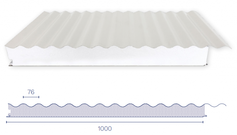 Corrugated Insulated Roofing